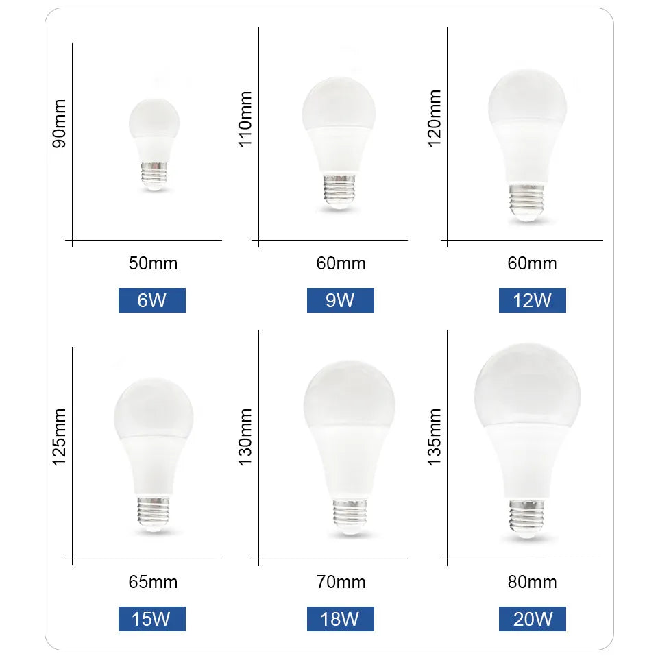 6W PIR Motion Sensor LED