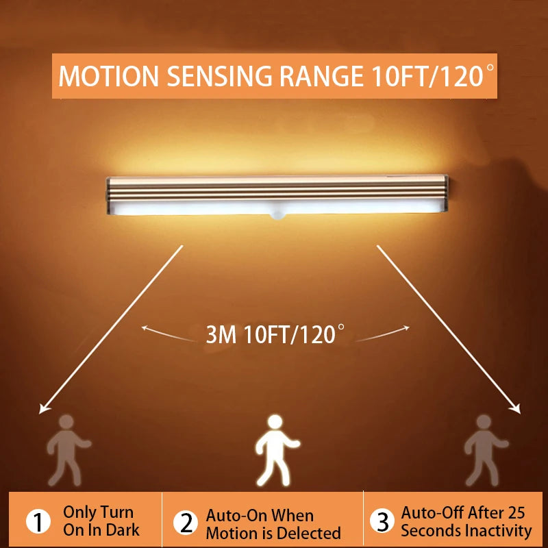 Wireless Rechargeable LED Motion Light