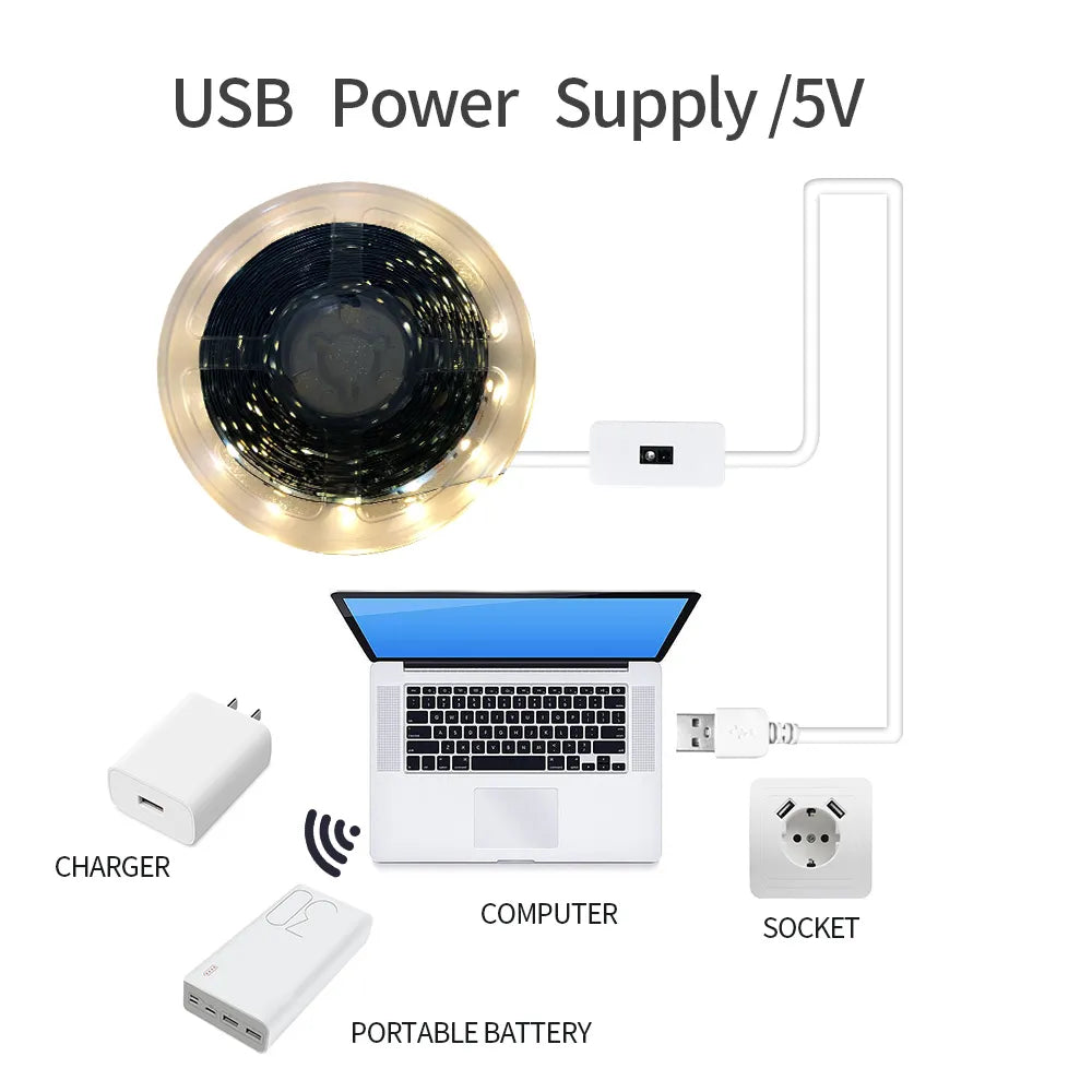 USB Motion LED Backlight