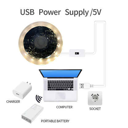 USB Motion LED Backlight