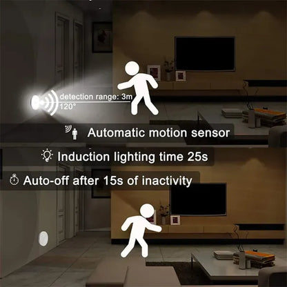 Usb Motion Sensor Led Night Light